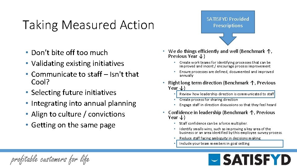 Taking Measured Action • Don’t bite off too much • Validating existing initiatives •