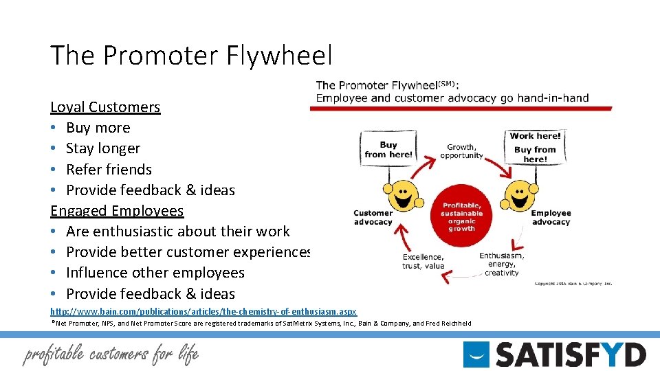 The Promoter Flywheel Loyal Customers • Buy more • Stay longer • Refer friends