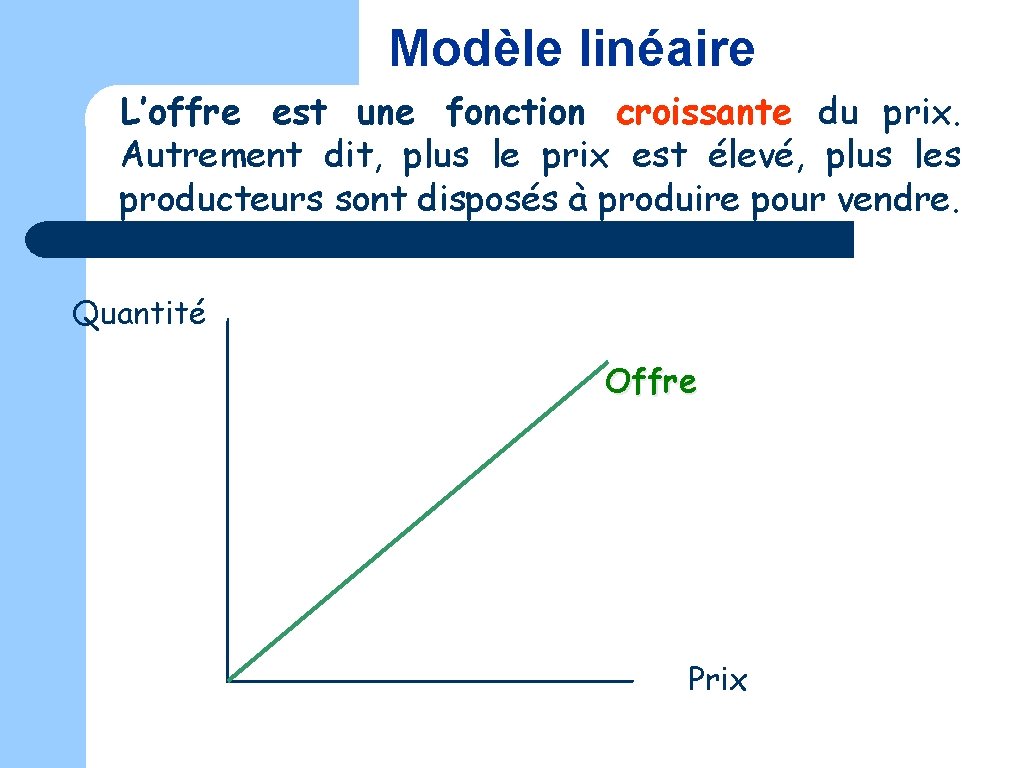 Modèle linéaire L’offre est une fonction croissante du prix. Autrement dit, plus le prix