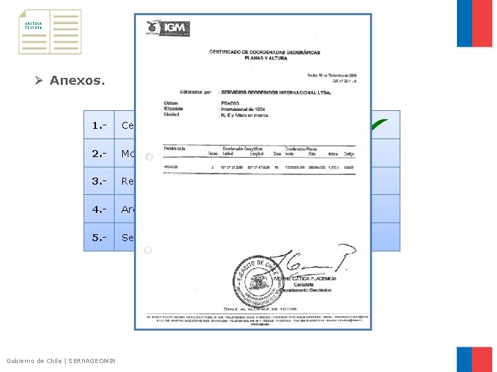 CARTERA TERRENO Ø Anexos. 1. - Certificado IGM 2. - Monografía Hitos de Apoyo