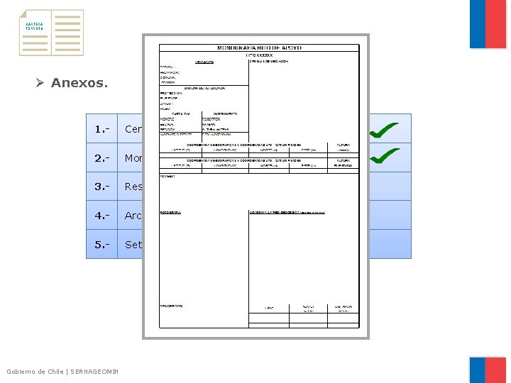 CARTERA TERRENO Ø Anexos. 1. - Certificado IGM 2. - Monografía Hitos de Apoyo