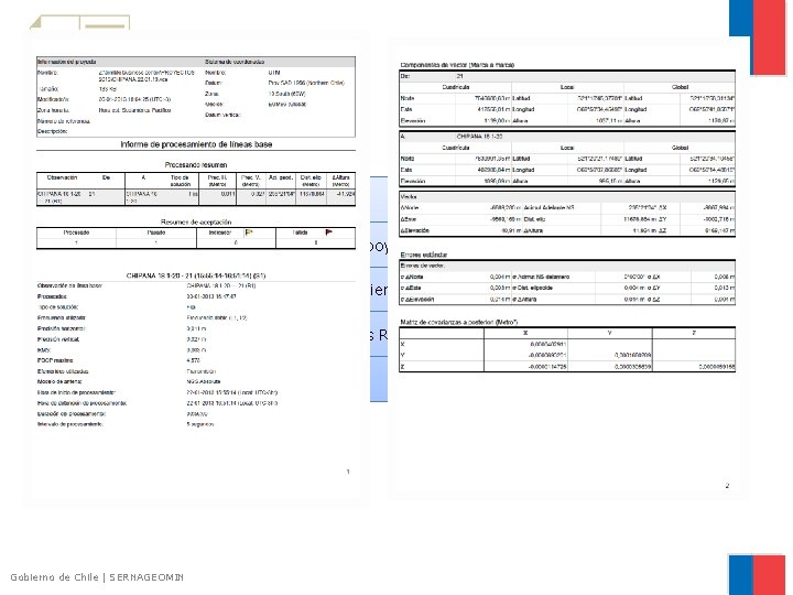 CARTERA TERRENO Ø Anexos. 1. - Certificado IGM 2. - Monografía Hitos de Apoyo