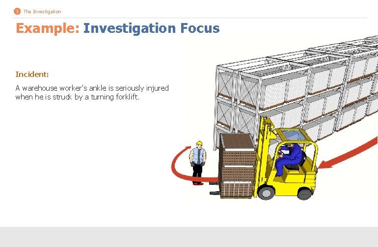 3 The Investigation Example: Investigation Focus Incident: A warehouse worker’s ankle is seriously injured