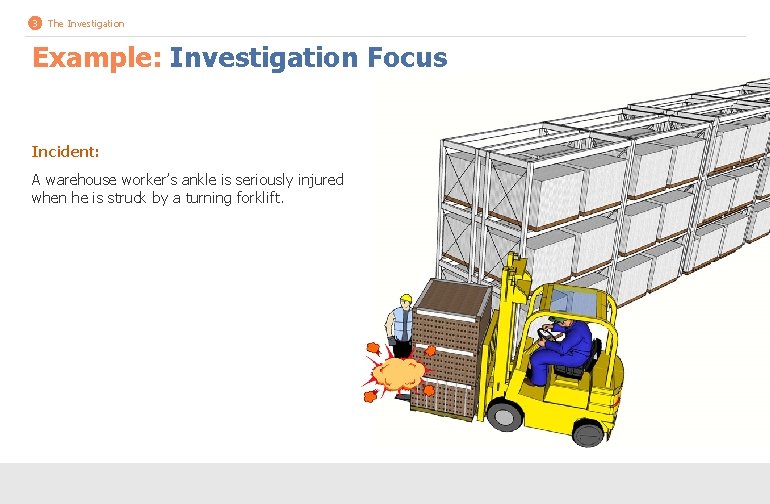 3 The Investigation Example: Investigation Focus Incident: A warehouse worker’s ankle is seriously injured