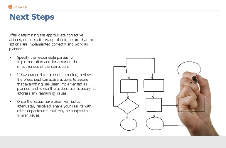 5 Follow-Up Next Steps After determining the appropriate corrective actions, outline a follow-up plan