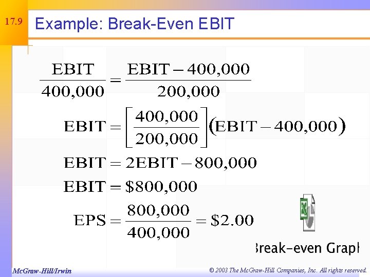17. 9 Example: Break-Even EBIT Mc. Graw-Hill/Irwin © 2003 The Mc. Graw-Hill Companies, Inc.