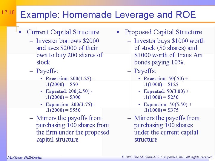 17. 10 Example: Homemade Leverage and ROE • Current Capital Structure – Investor borrows