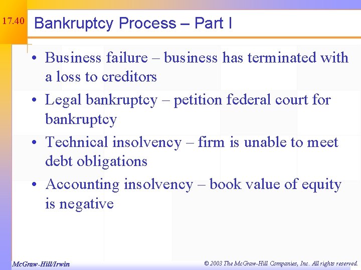 17. 40 Bankruptcy Process – Part I • Business failure – business has terminated