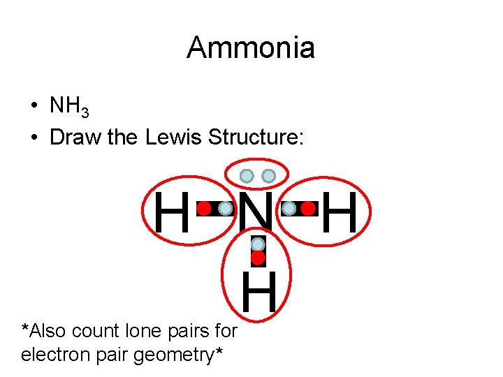 Ammonia • NH 3 • Draw the Lewis Structure: H N H H *Also