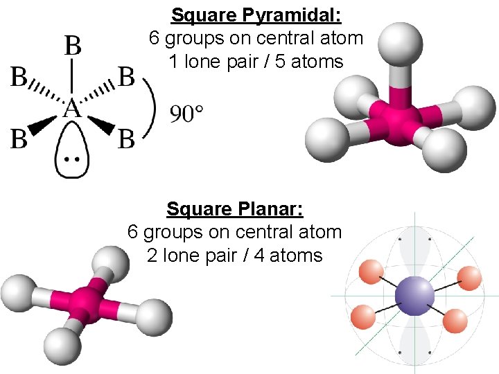 Square Pyramidal: 6 groups on central atom 1 lone pair / 5 atoms Square
