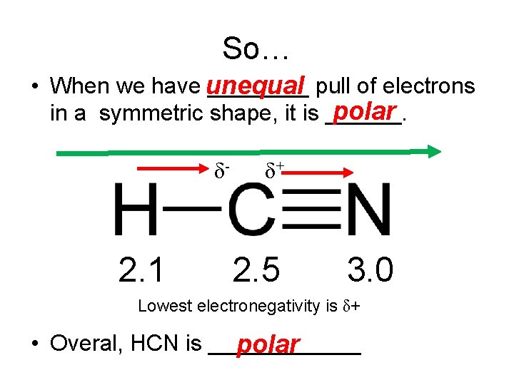 So… • When we have unequal ____ pull of electrons polar in a symmetric