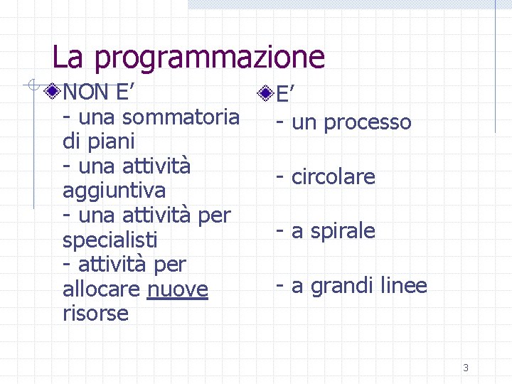 La programmazione NON E’ - una sommatoria di piani - una attività aggiuntiva -