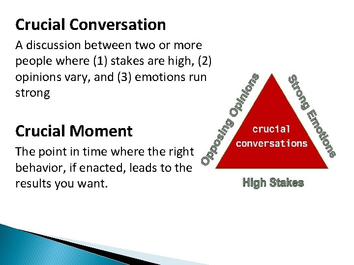 Crucial Conversation A discussion between two or more people where (1) stakes are high,