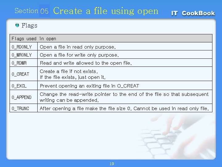 Section 05 01 Create a file using open Flags used in open O_RDONLY Open