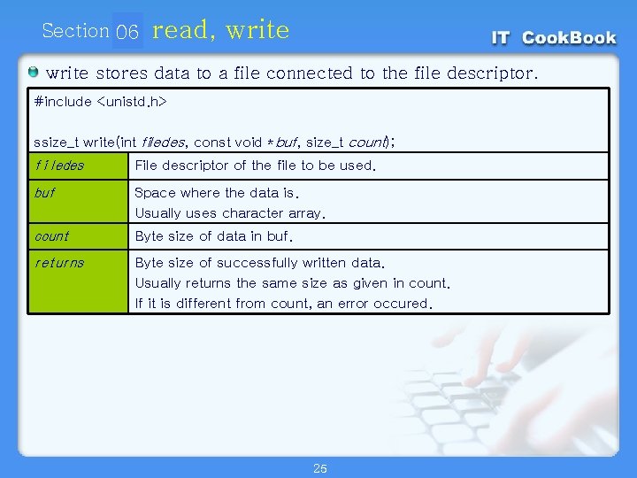 Section 06 01 read, write stores data to a file connected to the file