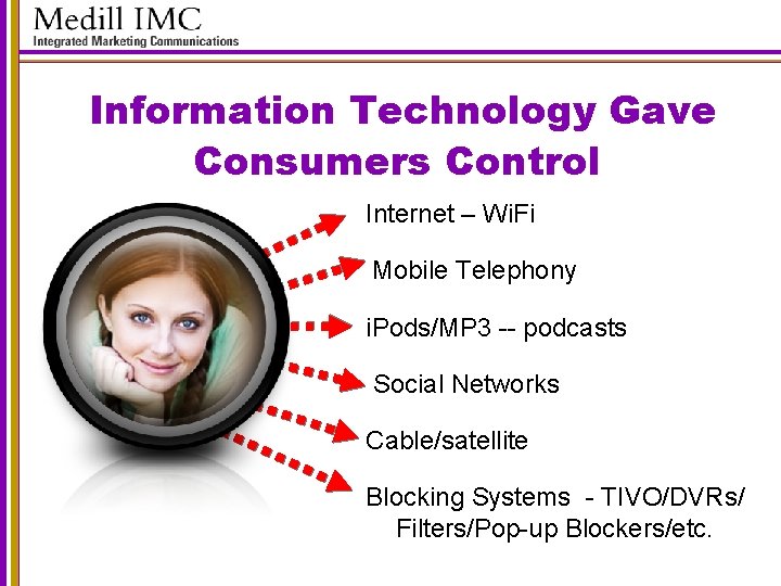 Information Technology Gave Consumers Control Internet – Wi. Fi Mobile Telephony Consumer i. Pods/MP