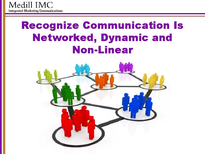 Recognize Communication Is Networked, Dynamic and Non-Linear 