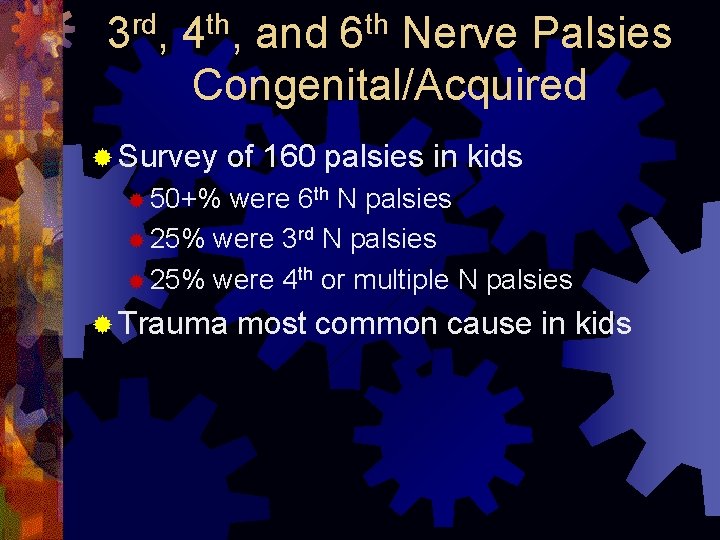 3 rd, 4 th, and 6 th Nerve Palsies Congenital/Acquired ® Survey of 160