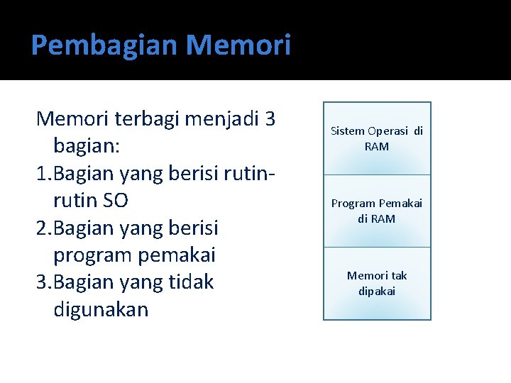 Pembagian Memori terbagi menjadi 3 bagian: 1. Bagian yang berisi rutin SO 2. Bagian