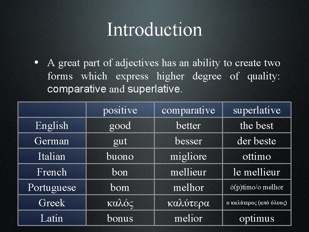 Introduction • A great part of adjectives has an ability to create two forms