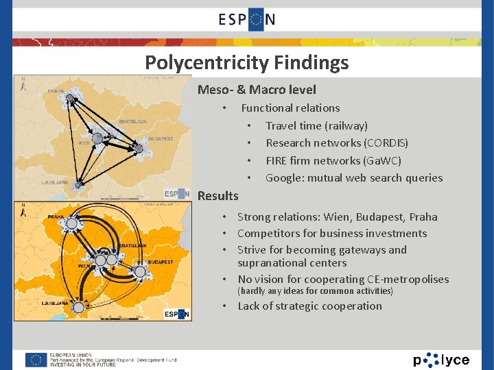 Polycentricity Findings Meso- & Macro level Functional relations • Travel time (railway) • Research