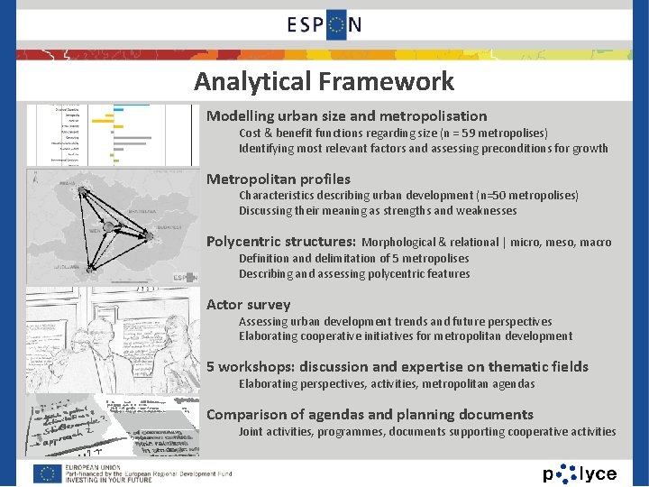 Analytical Framework Modelling urban size and metropolisation Cost & benefit functions regarding size (n