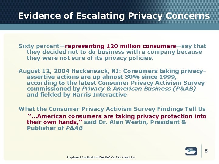 Evidence of Escalating Privacy Concerns Sixty percent—representing 120 million consumers—say that consumers they decided