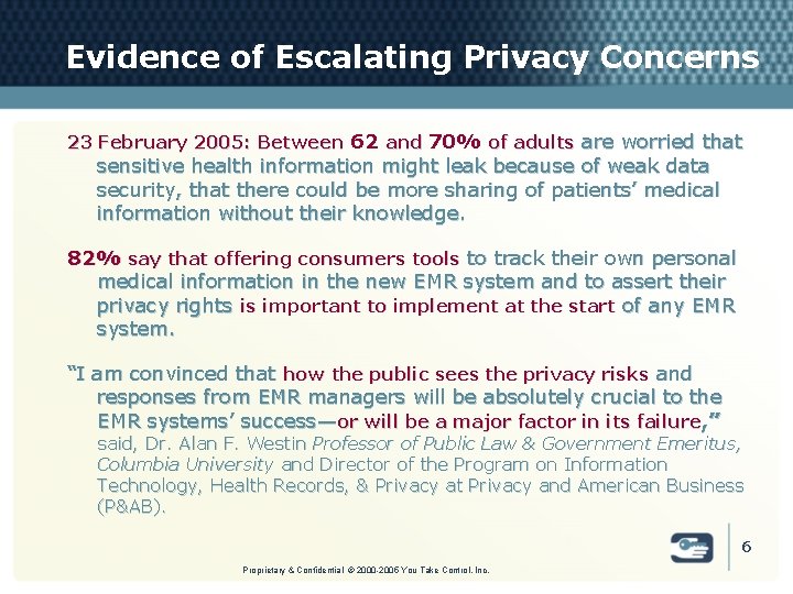 Evidence of Escalating Privacy Concerns 23 February 2005: Between 62 and 70% of adults