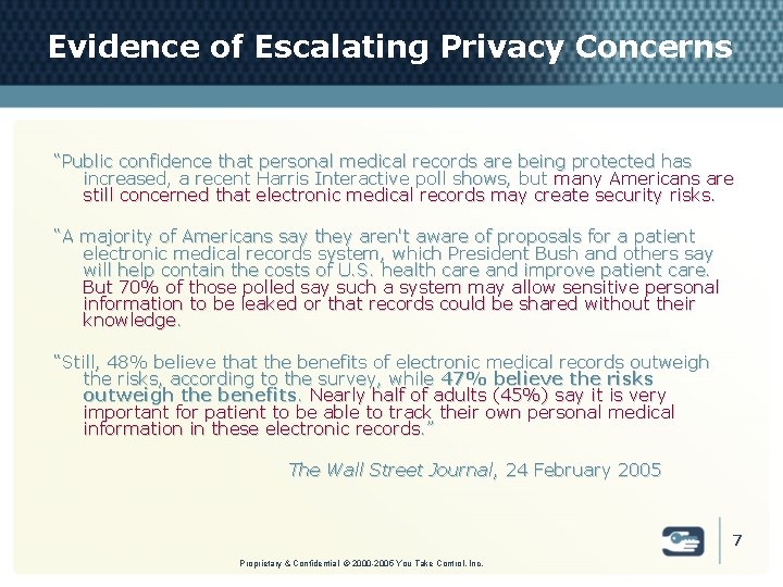 Evidence of Escalating Privacy Concerns “Public confidence that personal medical records are being protected