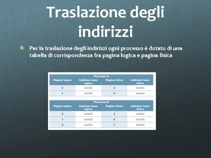 Traslazione degli indirizzi Per la traslazione degli indirizzi ogni processo è dotato di una