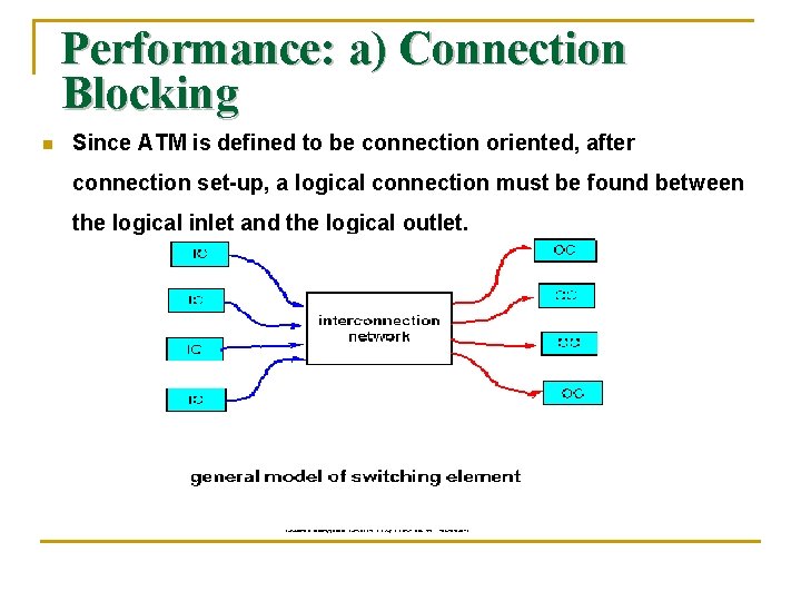 Performance: a) Connection Blocking n Since ATM is defined to be connection oriented, after