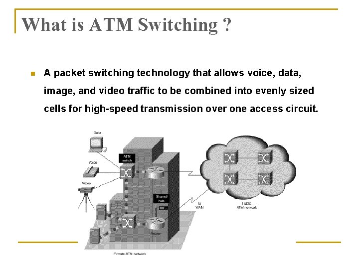 What is ATM Switching ? n A packet switching technology that allows voice, data,