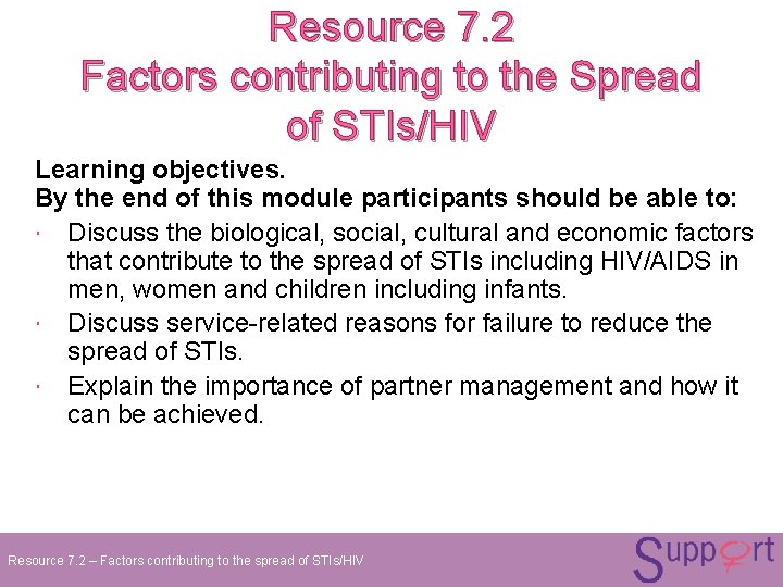 Resource 7. 2 Factors contributing to the Spread of STIs/HIV Learning objectives. By the Resource 7. 2 Factors contributing to the Spread of STIs/HIV Learning objectives. By the