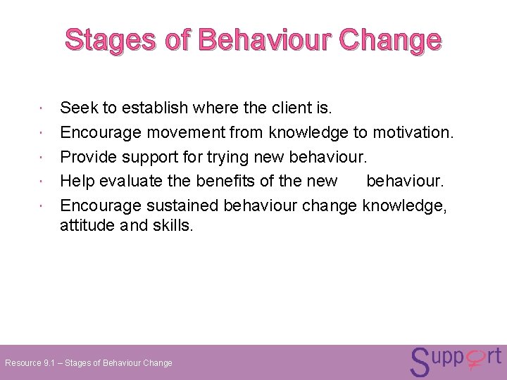 Stages of Behaviour Change Seek to establish where the client is. Encourage movement from Stages of Behaviour Change Seek to establish where the client is. Encourage movement from