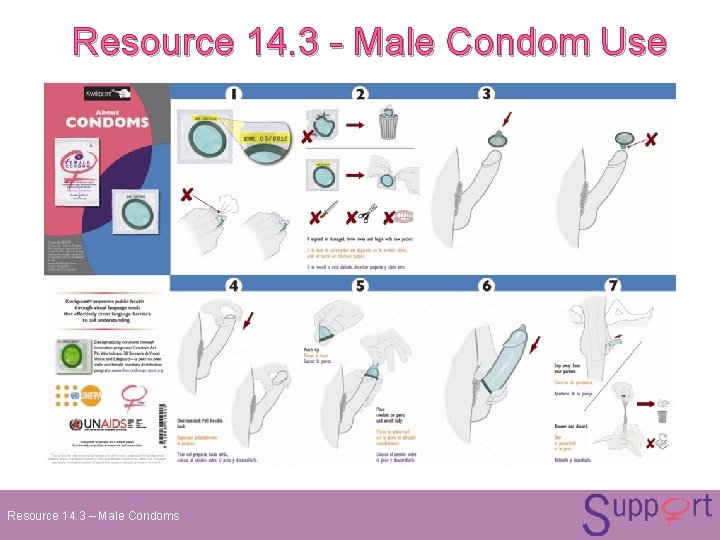 Resource 14. 3 - Male Condom Use Resource 14. 3 – Male Condoms Resource 14. 3 - Male Condom Use Resource 14. 3 – Male Condoms