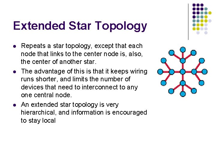 Extended Star Topology l l l Repeats a star topology, except that each node