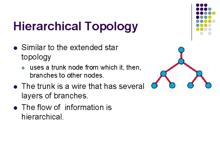 Hierarchical Topology l Similar to the extended star topology l l l uses a