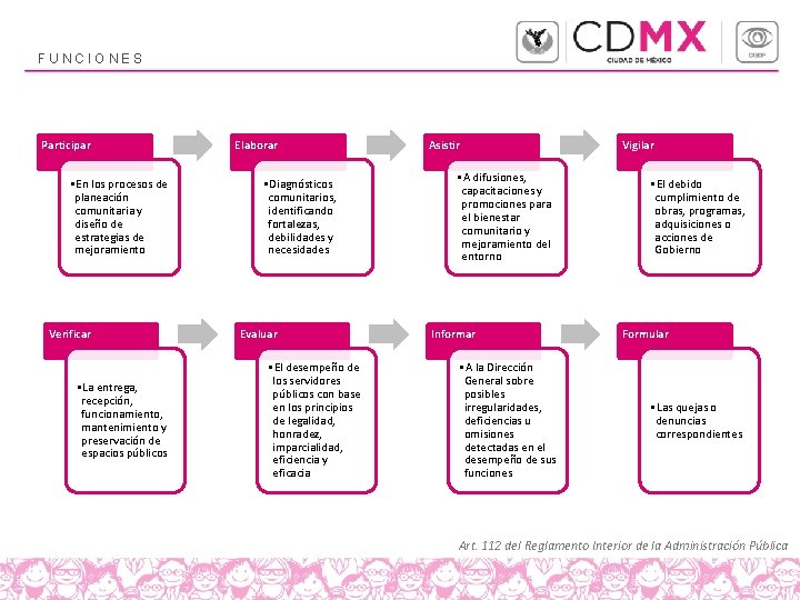FUNCIONES Participar • En los procesos de planeación comunitaria y diseño de estrategias de FUNCIONES Participar • En los procesos de planeación comunitaria y diseño de estrategias de