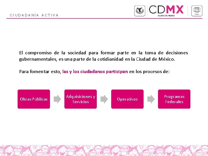 CIUDADANÍA ACTIVA El compromiso de la sociedad para formar parte en la toma de CIUDADANÍA ACTIVA El compromiso de la sociedad para formar parte en la toma de