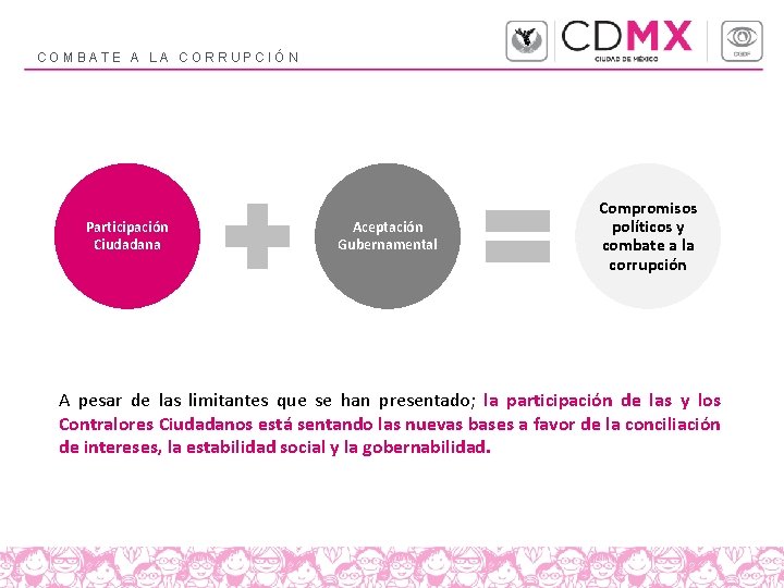 COMBATE A LA CORRUPCIÓN Participación Ciudadana Aceptación Gubernamental Compromisos políticos y combate a la COMBATE A LA CORRUPCIÓN Participación Ciudadana Aceptación Gubernamental Compromisos políticos y combate a la