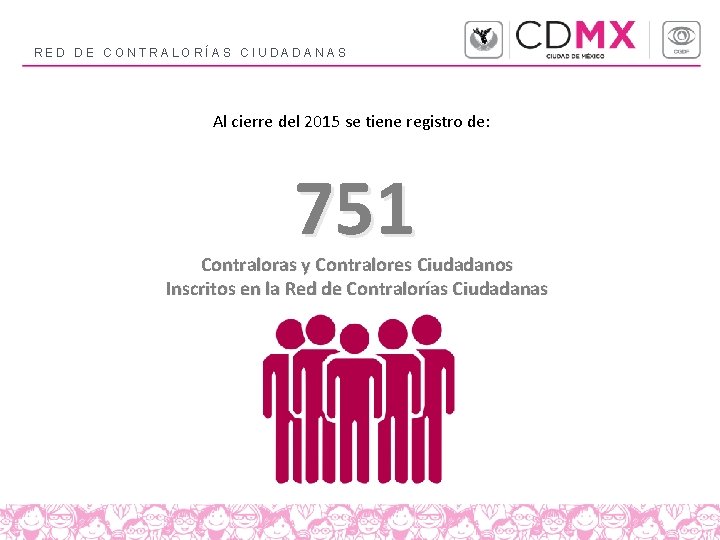 RED DE CONTRALORÍAS CIUDADANAS Al cierre del 2015 se tiene registro de: 751 Contraloras RED DE CONTRALORÍAS CIUDADANAS Al cierre del 2015 se tiene registro de: 751 Contraloras