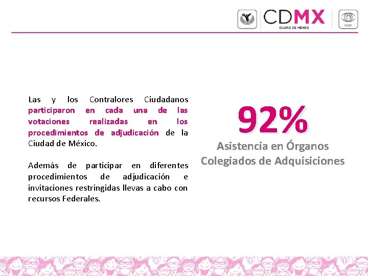 Las y los Contralores Ciudadanos participaron en cada una de las votaciones realizadas en Las y los Contralores Ciudadanos participaron en cada una de las votaciones realizadas en