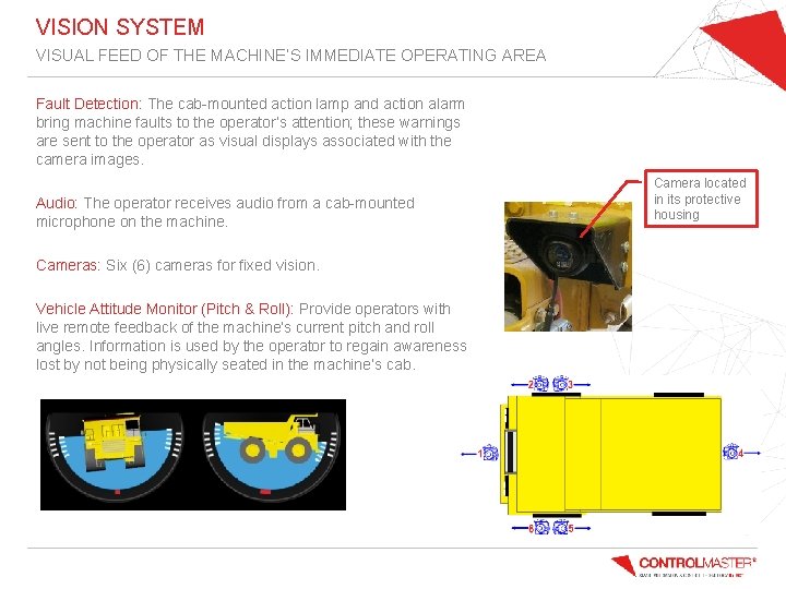 VISION SYSTEM VISUAL FEED OF THE MACHINE’S IMMEDIATE OPERATING AREA Fault Detection: The cab-mounted