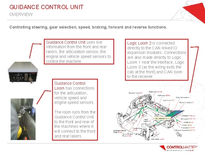 GUIDANCE CONTROL UNIT OVERVIEW Controlling steering, gear selection, speed, braking, forward and reverse functions.