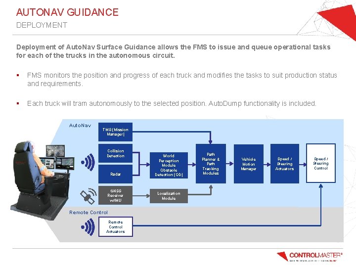 AUTONAV GUIDANCE DEPLOYMENT Deployment of Auto. Nav Surface Guidance allows the FMS to issue