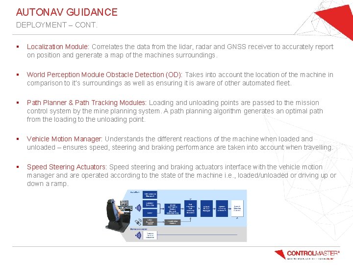 AUTONAV GUIDANCE DEPLOYMENT – CONT. § Localization Module: Correlates the data from the lidar,