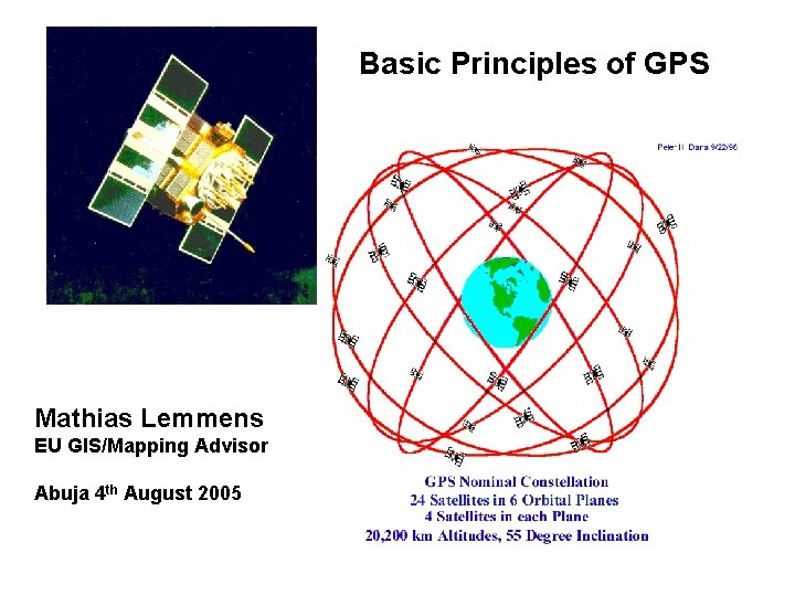 Basic Principles of GPS Mathias Lemmens EU GIS/Mapping Advisor Abuja 4 th August 2005