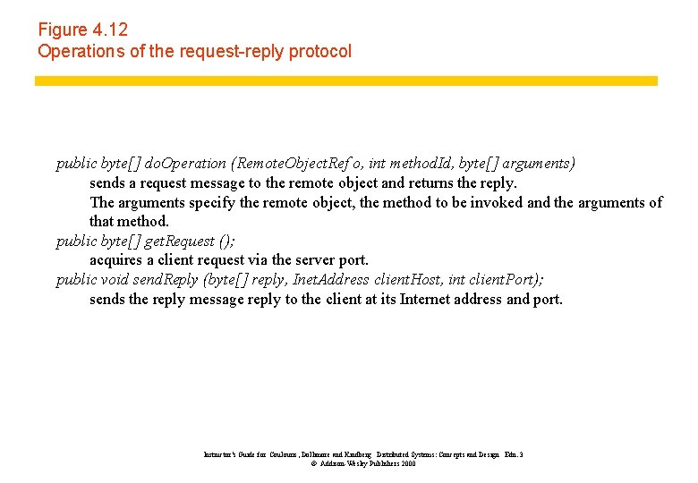 Figure 4. 12 Operations of the request-reply protocol public byte[] do. Operation (Remote. Object.