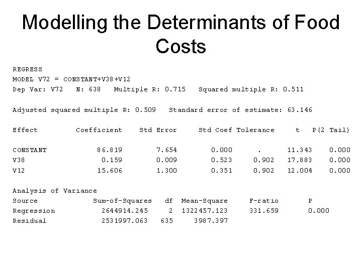 Modelling the Determinants of Food Costs REGRESS MODEL V 72 = CONSTANT+V 38+V 12