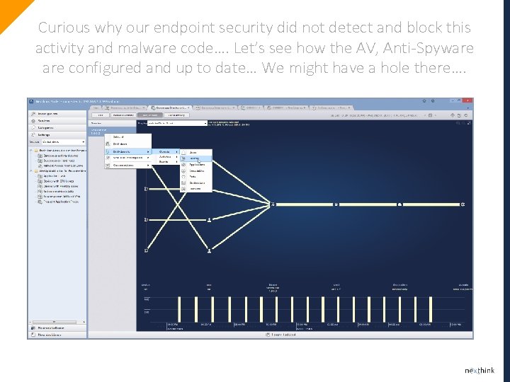 Curious why our endpoint security did not detect and block this activity and malware